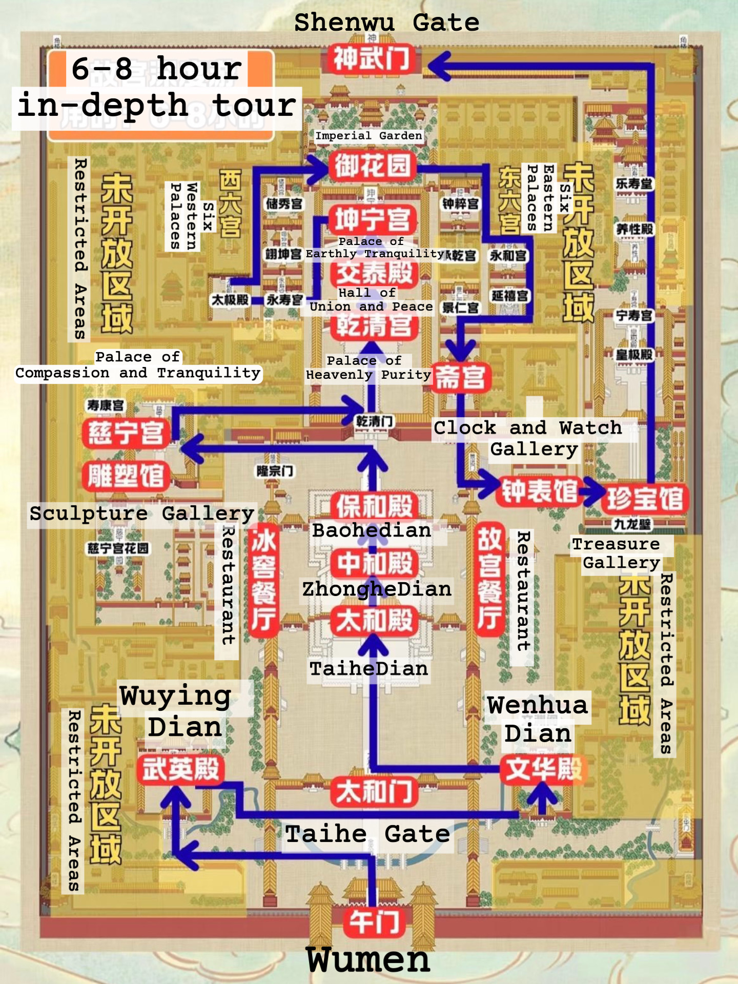 Forbidden City Tour Map